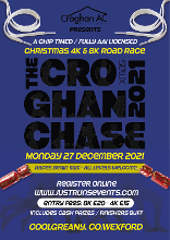 Croghan Chase Poster